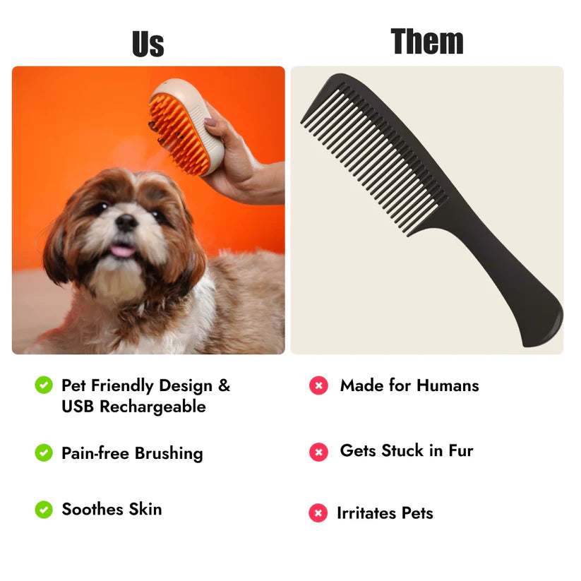 Pet Grooming Brush for Dogs & Cats
